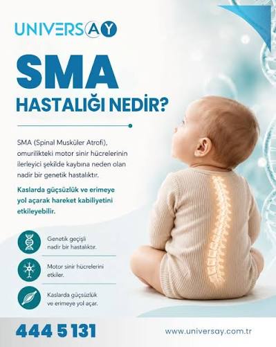 Ahmet Sami İçin Son Viraj: Kampanyada Yüzde 83’e Ulaşıldı